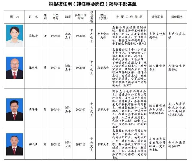 新城区级托养福利事业单位新任领导展望与发展方向