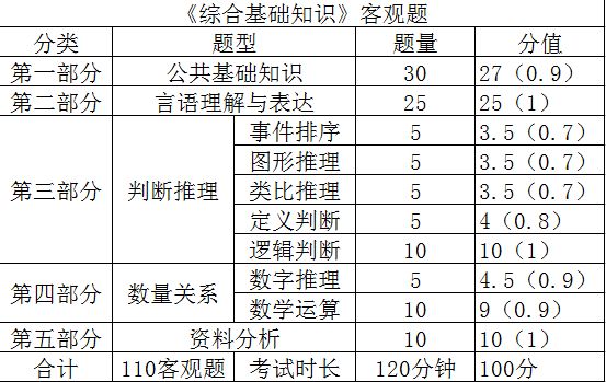 天全县特殊教育事业单位未来发展规划展望